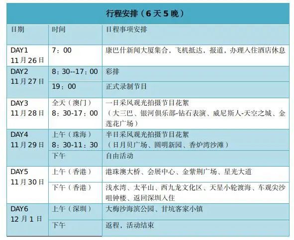 之约！】6天5晚展才艺上晚会游港澳 你准备好了吗？long8唯一中国网站【澳门回