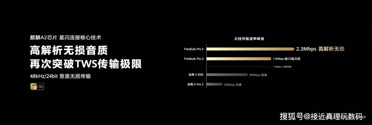ro 4发布：鸿蒙原生智能TWS耳机AI交互新入口Long8国际平台登录入口华为FreeBuds P(图4)
