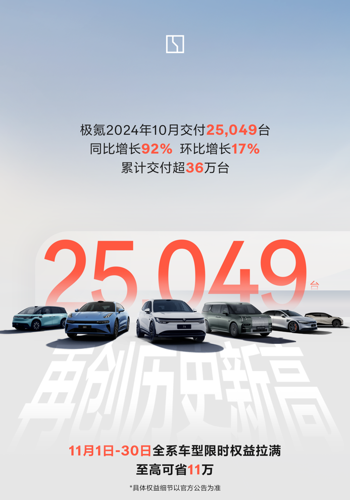 额关税从极氪汽车揭晓欧洲到底在怕些什么龙8国际唯一网站欧盟对吉利电车加征巨(图5)