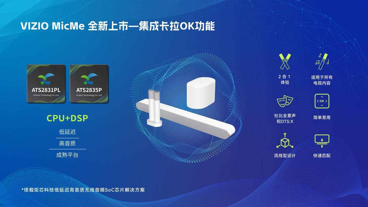 IO打造二合一家庭娱乐音频产品龙8游戏进入炬芯科技助力VIZ(图3)