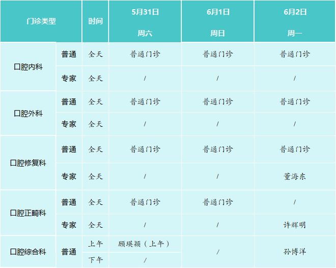 医院同时发布！重要！无锡8家(图2)