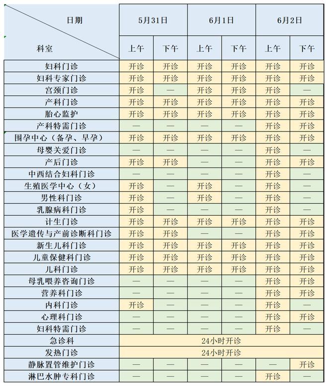 医院同时发布！重要！无锡8家(图9)
