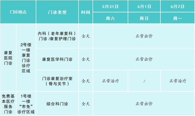 医院同时发布！重要！无锡8家(图10)