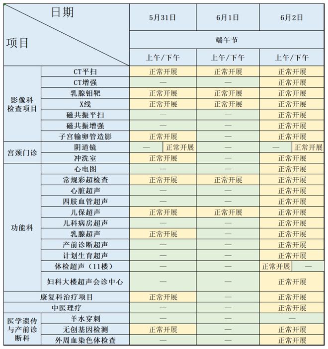医院同时发布！重要！无锡8家(图12)