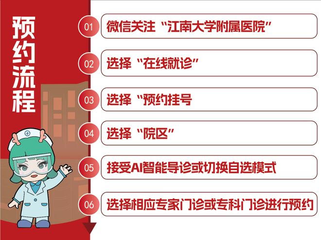 医院同时发布！重要！无锡8家(图6)