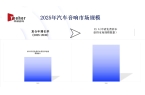 5年汽车音响市场全面分析202